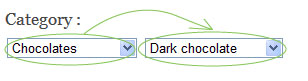 Select Box Change Dynamically