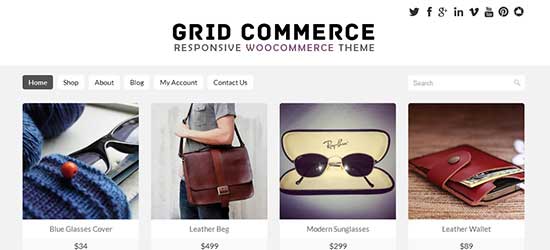 Grid Commerce