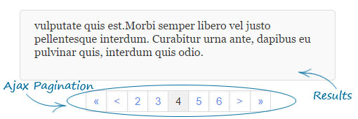 ajax-pagination-example